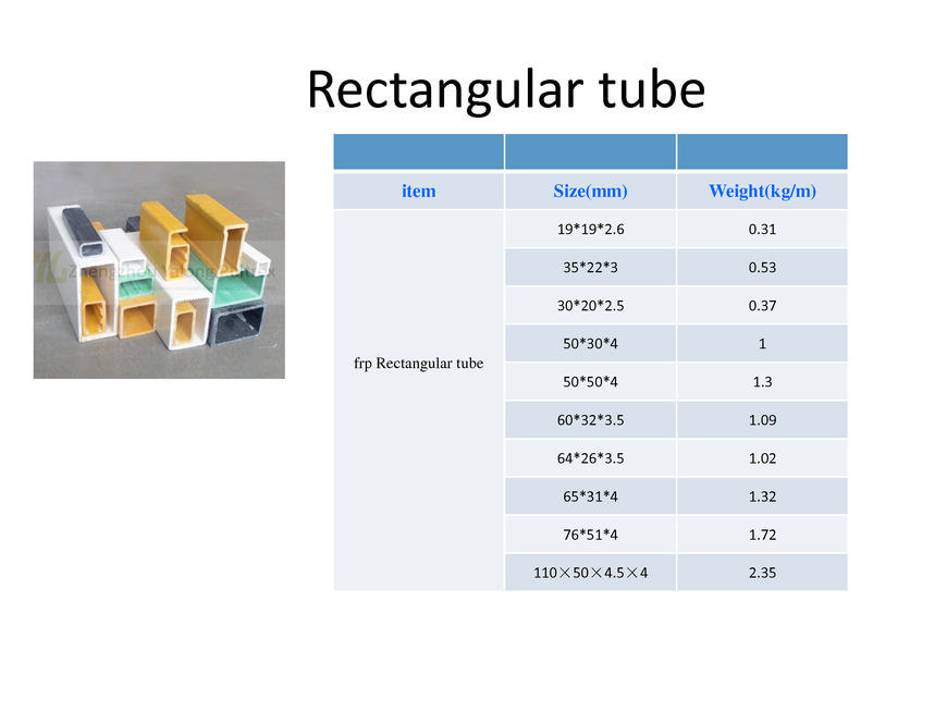  Pricelists of Zhengzhou Yalong Pultrex Composite Materials Co., Ltd #3, xuesong road, high-new district - Photo 13 of 18