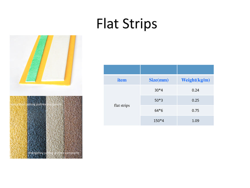  Pricelists of Zhengzhou Yalong Pultrex Composite Materials Co., Ltd #3, xuesong road, high-new district - Photo 12 of 18