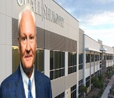 Udall Shumway PLC: Attorney H Micheal Wright, Mesa