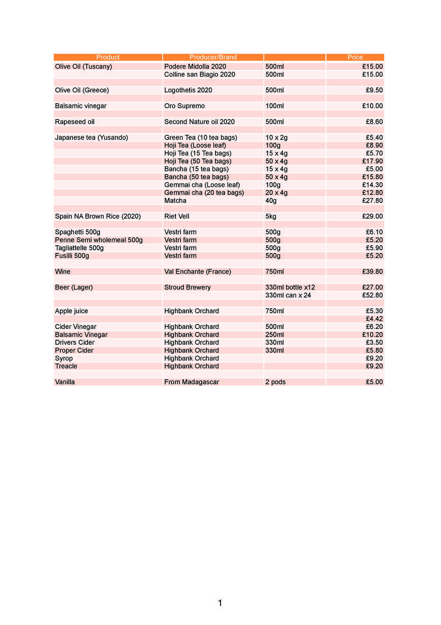  Pricelists of Happy Soil Foods 50 Camden square - Photo 1 of 1