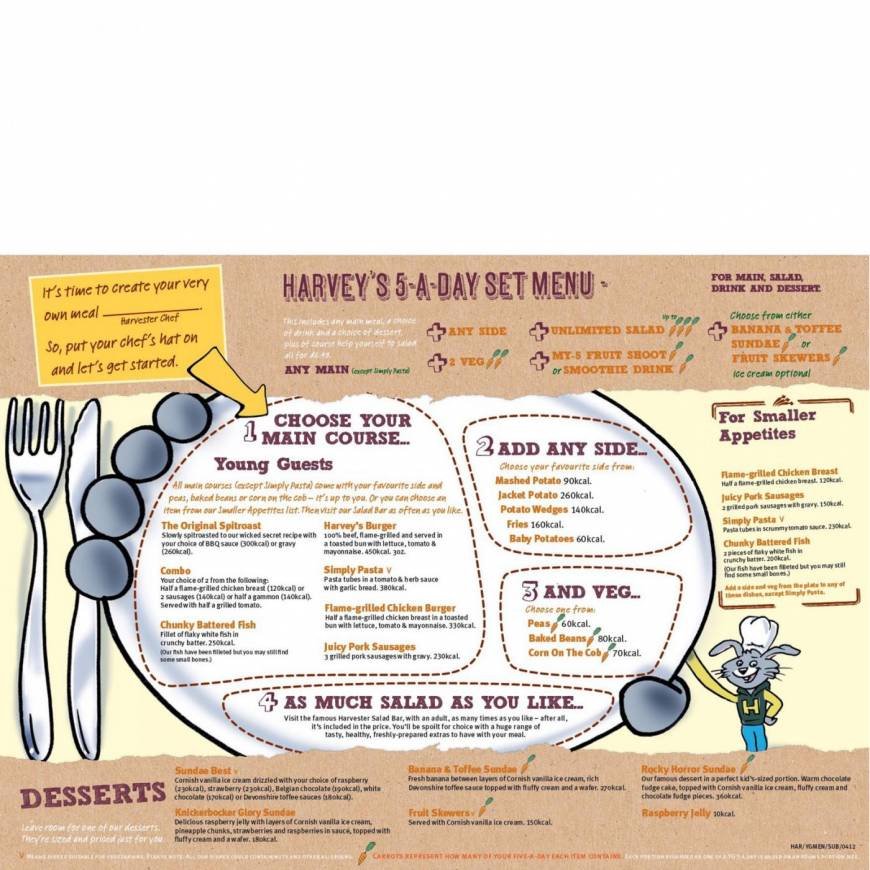  Pricelists of Harvester High Road, Langdon Hills - Photo 14 of 15