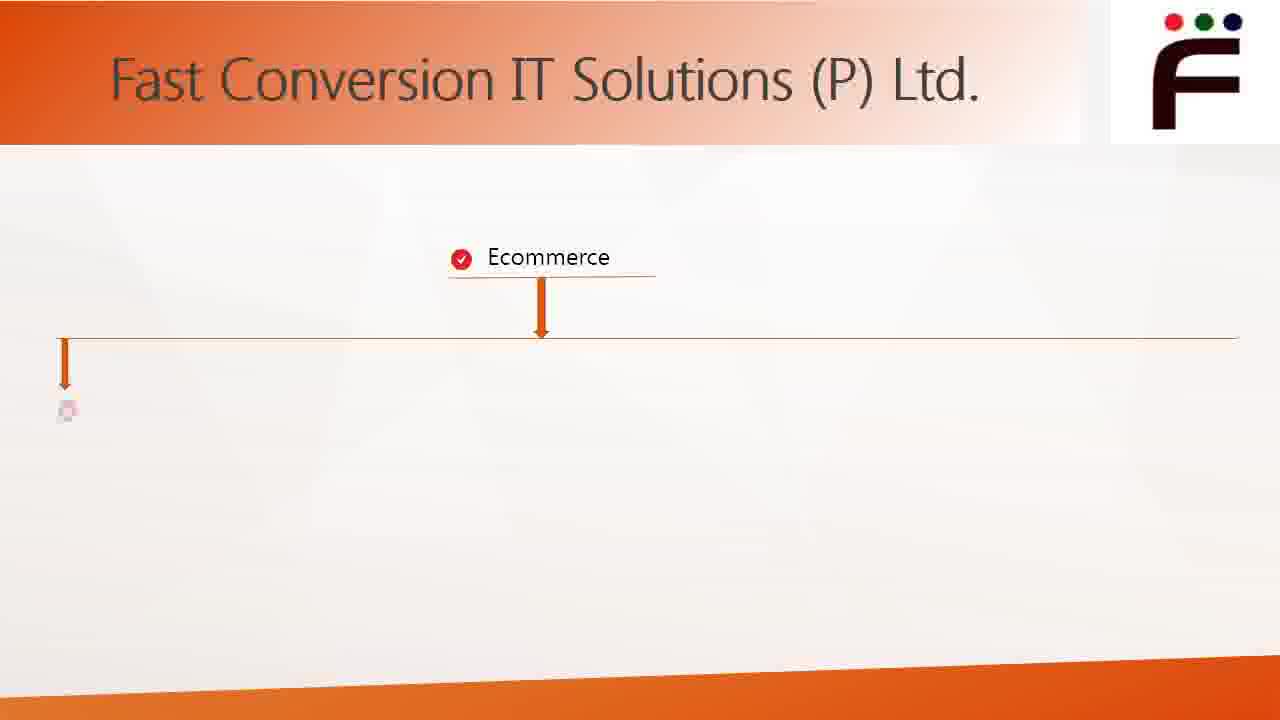 Fast Conversion IT Solutions.mp4