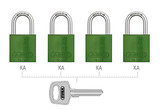 Keyed Alike Service, Averkey Locksmiths Limited, Danbury