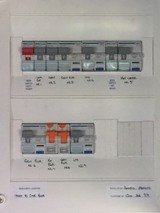 Powered Projects pty ltd Powered Projects pty ltd 76 Kingfisher st 