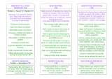 Pricelists of Health Yourself