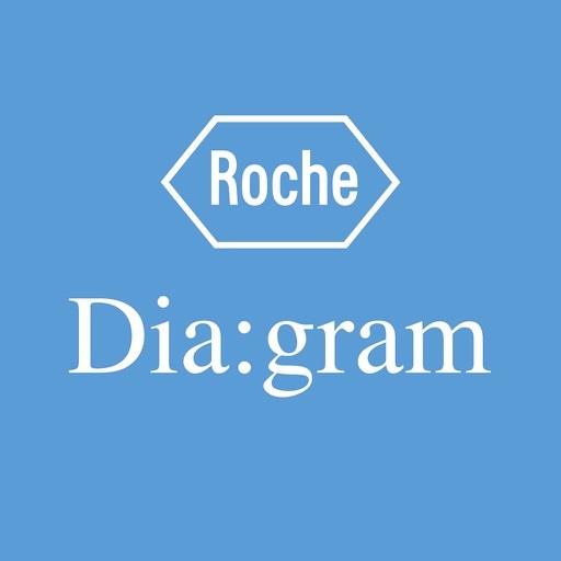  Profile Photos of Roche Diagram 8 Kallang Avenue, - Photo 1 of 1