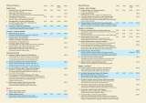 Menus & Prices, The Boathouse Ely, Ely