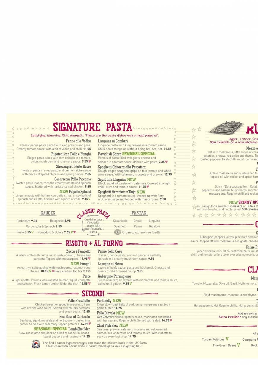  Pricelists of Zizzi The O2 - Photo 2 of 5
