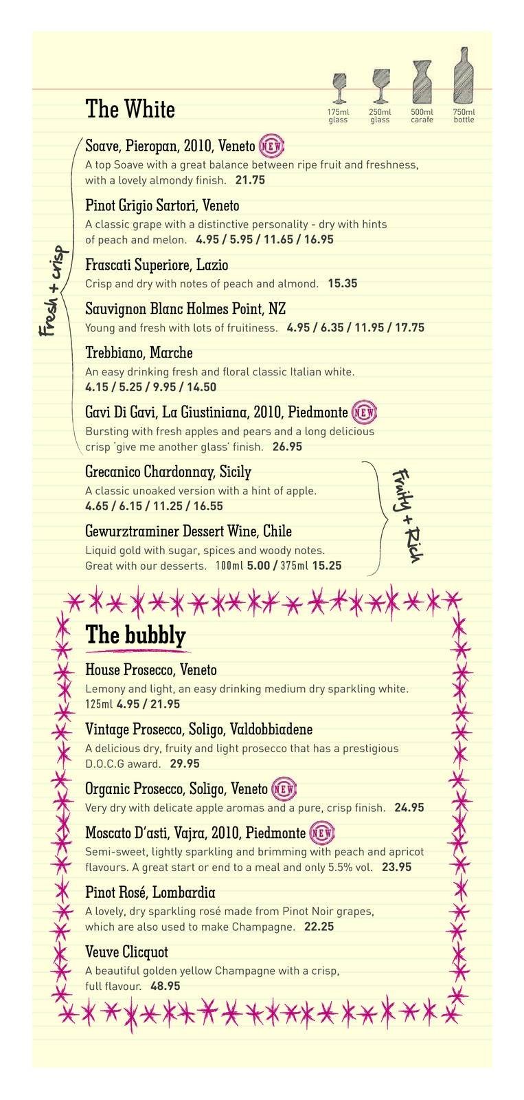  Pricelists of Zizzi The O2 - Photo 3 of 5