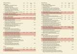 Menus & Prices, The Cambridge Chop House, Cambridge