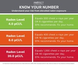  Protect Environmental 2081 Harrodsburg Road #1018 