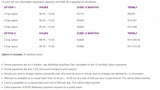 Menus & Prices, Baby Blessings Playgroup and Preschool Lonehill, Lonehill