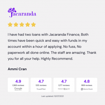  Profile Photos of Jacaranda Finance 349 Coronation Drive, Milton - Photo 4 of 4