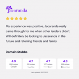 Jacaranda Finance, Brisbane