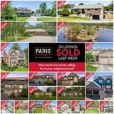 Faris Team - Barrie Real Estate Agents, Barrie