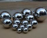  Best Stainless steel ball Manufacturer China 1 Copper Row 