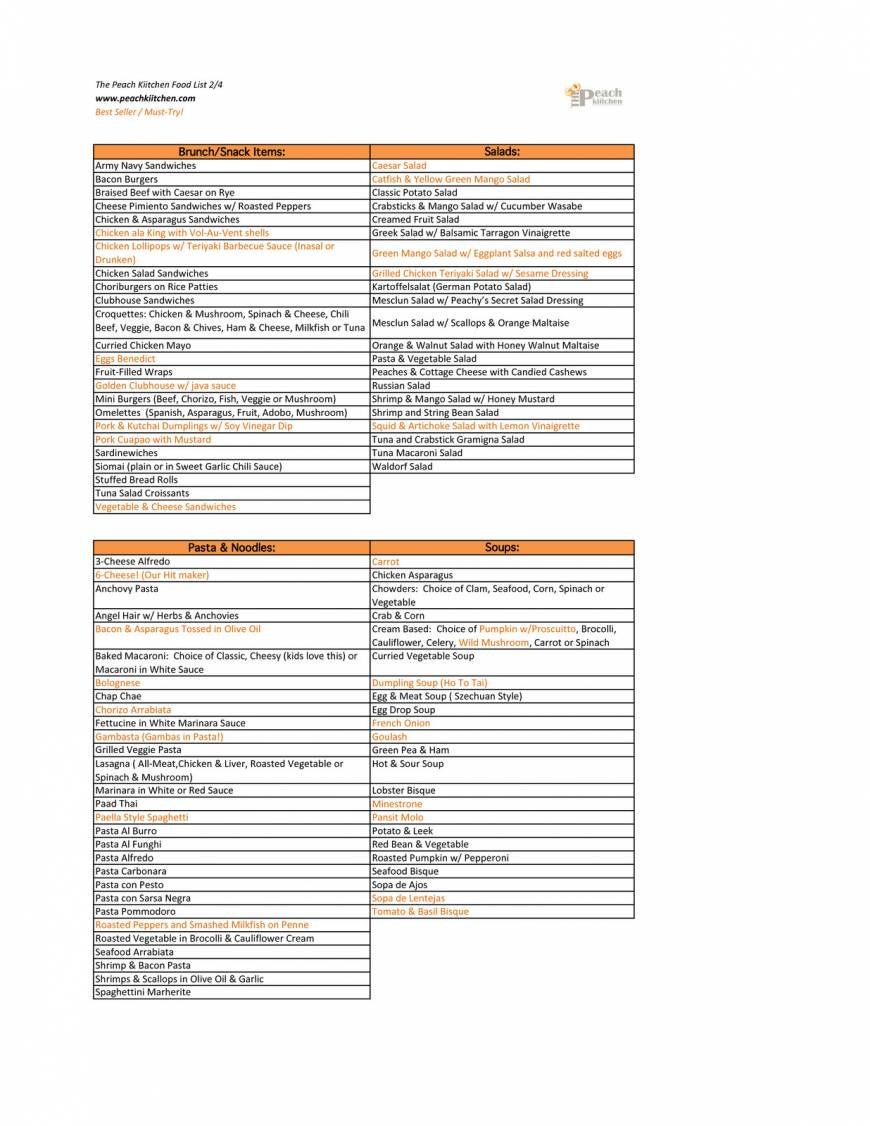 Pricelists of The Peach Kiitchen 7 Antonio Roxas Chua Circle Pacific Village - Photo 2 of 4