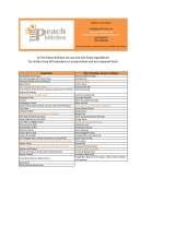 Menus & Prices, The Peach Kiitchen, Alabang, Muntinlupa City