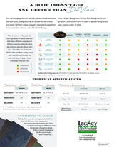 Menus & Prices, Legacy Roofing Northwest, Mukilteo