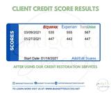  Budget to Success 1299 Farnam Street Suite 300 