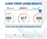  Budget to Success 1299 Farnam Street Suite 300 