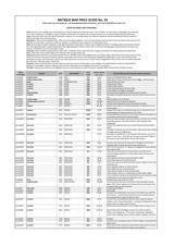 Menus & Prices, Map World UK Ltd, Canterbury