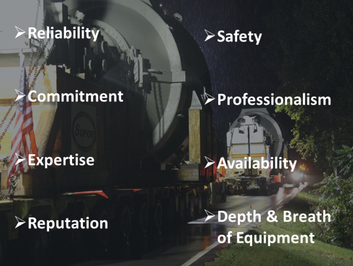  Profile Photos of Supor Transport 7700 E. Sam Houston Pkwy North - Photo 1 of 1