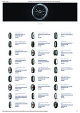 Menus & Prices, Brapper Shop, Dubai