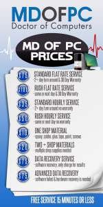 Menus & Prices, MDofPC Doctor of Computers, coraopolis