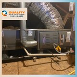  Quality Heating, Cooling and Plumbing 1202 West 161st St S 