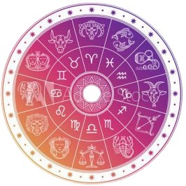  Profile Photos of My Today's Horoscope . - Photo 1 of 1
