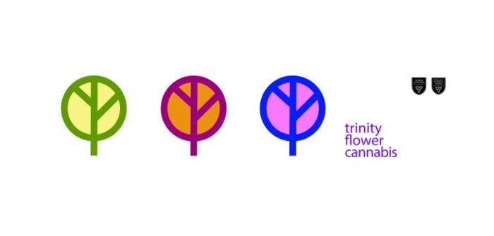  Profile Photos of Trinity Flower Toronto 890 Queen Street West - Photo 1 of 1