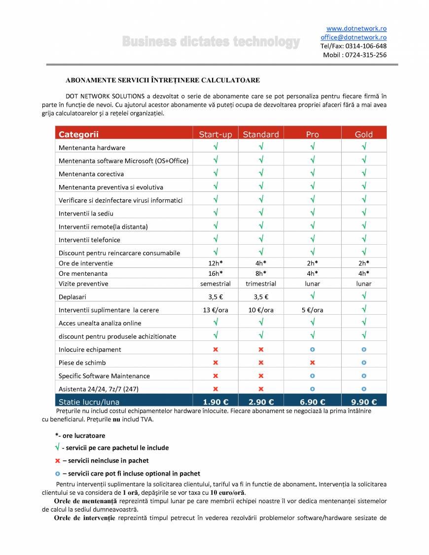  Pricelists of Dot Network Solutions Basarabia, nr.55 - Photo 1 of 2