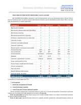 Menus & Prices, Dot Network Solutions, Bucuresti