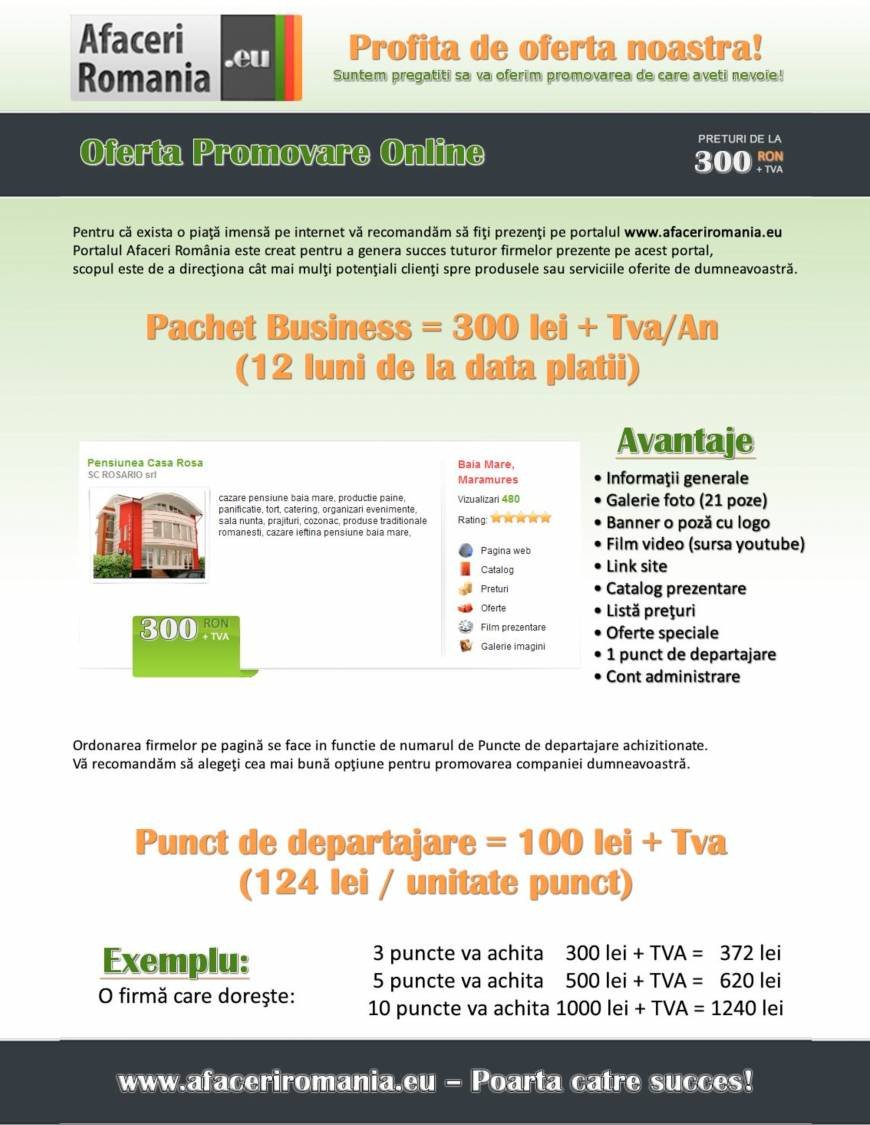  Pricelists of Portal de afaceri si firme ordonate pe judete Oituz, Bl. 2B - Photo 1 of 3