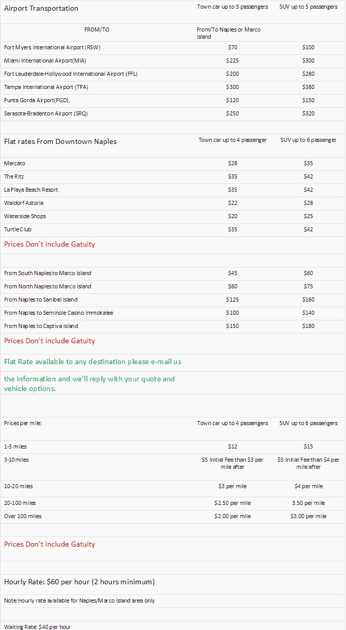  Pricelists of Fifth Avenue Transportation 531 5th Ave S #1 - Photo 1 of 1