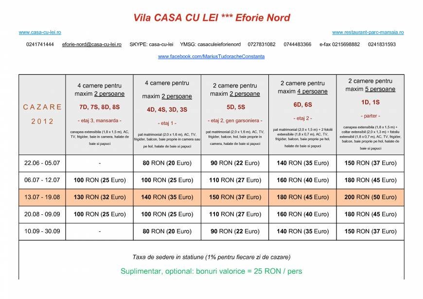  Pricelists of Vila CASA CU LEI *** Eforie Nord & Restaurant PARC Sud Mamaia Mesteacanului 20B - Photo 1 of 2