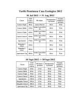 Menus & Prices, Pensiunea Casa Ecologica, Mehadia