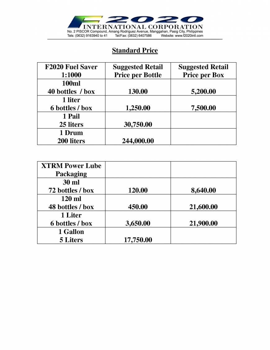  Pricelists of F2020 INTERNATIONAL CORPORATION # 2 PISCOR Compound, A. Rodriguez Avenue, Manggahan - Photo 1 of 1