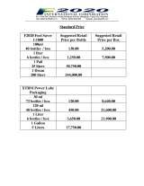 Menus & Prices, F2020 INTERNATIONAL CORPORATION, Pasig City