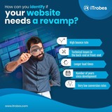 iTrobes Search Engine Marketing Company, Marthandam