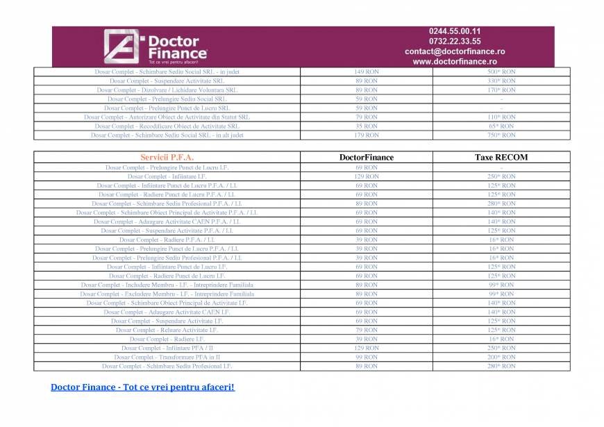  Pricelists of Doctor Finance SRL Str. Vornicei, Nr 4,Bloc C1, Ap. 4 - langa Registrul Comertului Prahova - Photo 6 of 8