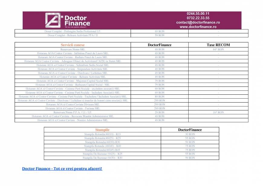  Pricelists of Doctor Finance SRL Str. Vornicei, Nr 4,Bloc C1, Ap. 4 - langa Registrul Comertului Prahova - Photo 7 of 8