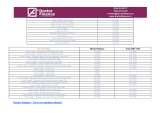 Menus & Prices, Doctor Finance SRL, Ploiesti
