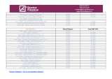 Menus & Prices, Doctor Finance SRL, Ploiesti