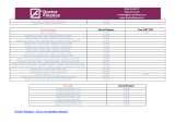 Menus & Prices, Doctor Finance SRL, Ploiesti