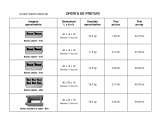 Menus & Prices, Boltari, Jilava