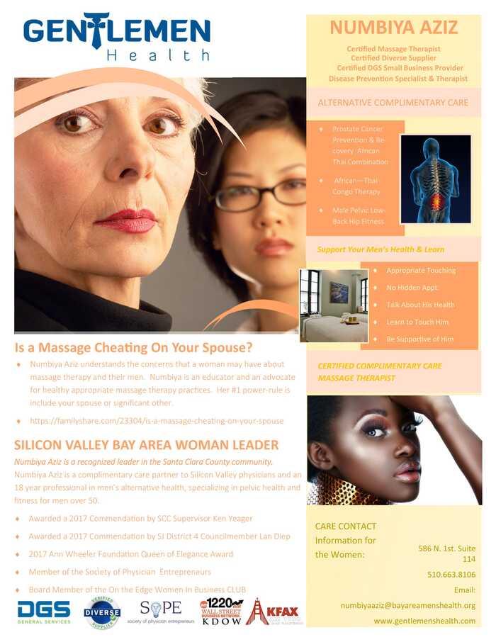  Profile Photos of Gentlemen Health & Wellness N/A - Photo 3 of 14