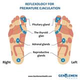  Gentlemen Health & Wellness N/A 