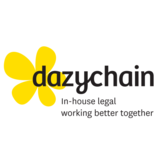Dazychain, Melbourne